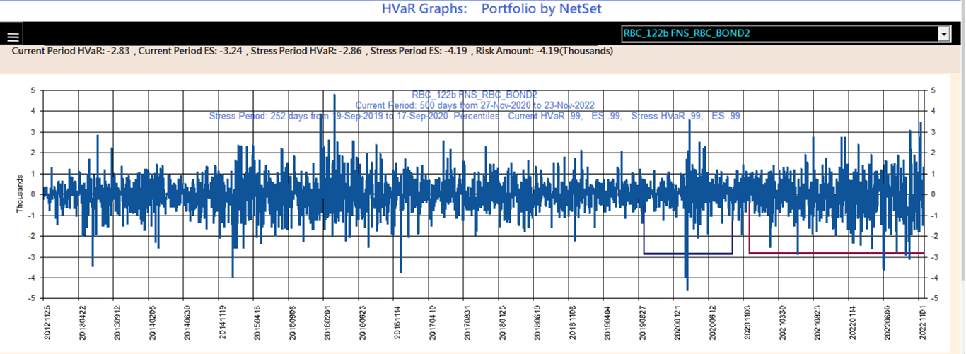 EquityLinked_Note_Rates
